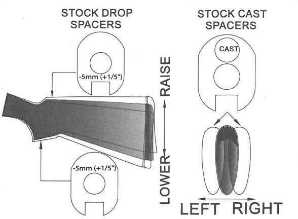 Strzelba powtarzalna Hatsan Escort AimGuard Gen-2 18'' 12/76
